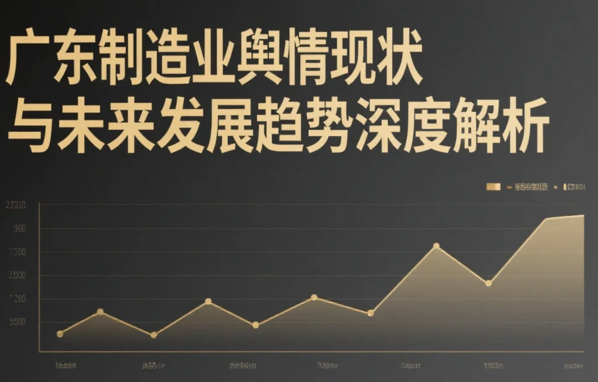 广东制造业舆情现状与未来发展趋势深度解析