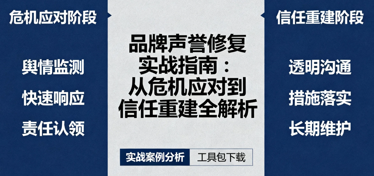 品牌声誉修复实战指南从危机应对到信任重建全解析
