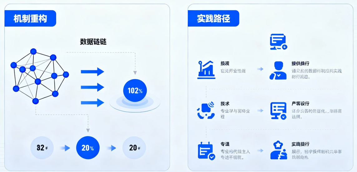 数字时代突发公共事件回应的机制重构与实践路径