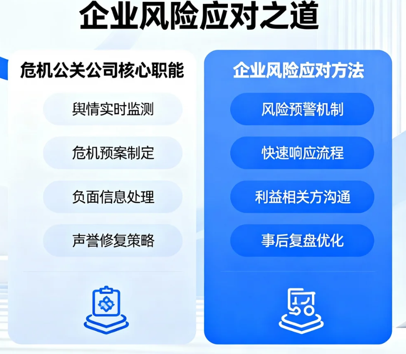 危机公关公司关键作用解析 企业风险应对之道