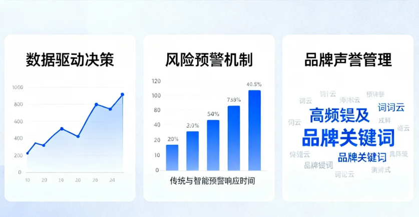 舆情数据分析报告在数字化时代的关键价值