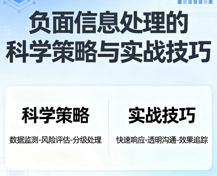 负面信息处理的科学策略与实战技巧