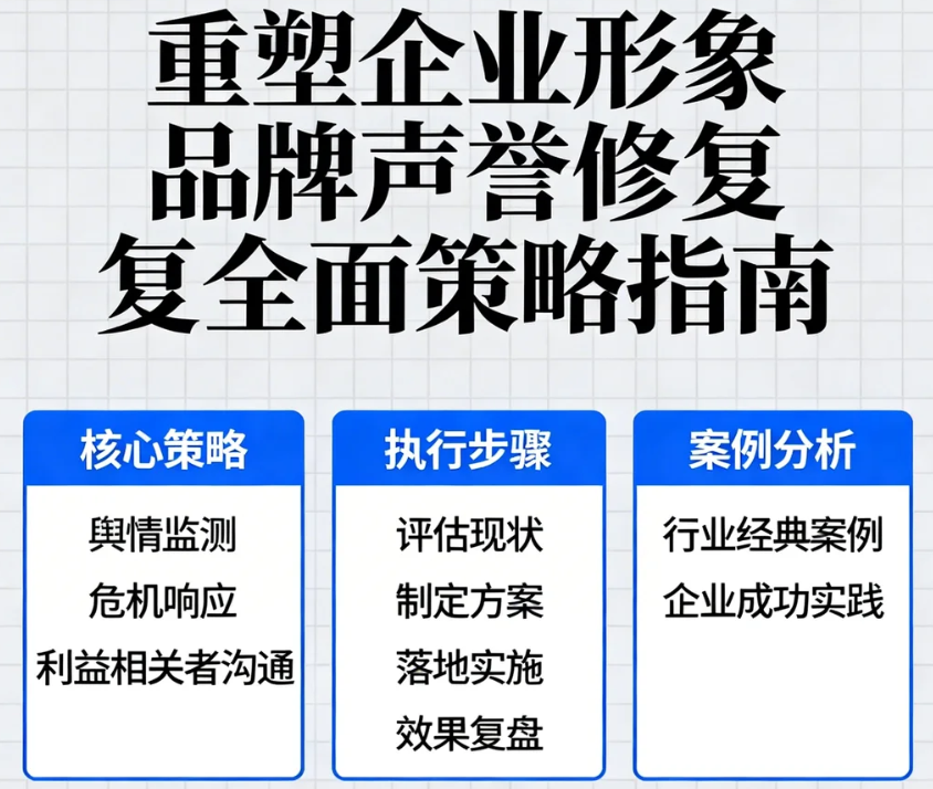 重塑企业形象品牌声誉修复的全面策略指南